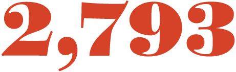 2,793