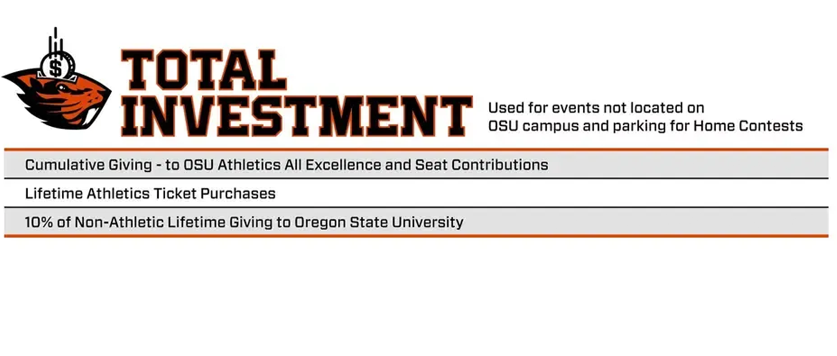 Total Investment PNG